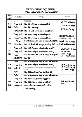 Kế hoạch bài học tuần 22 lớp 4 - Năm học 2016-2017 - Lê Văn Hoàn